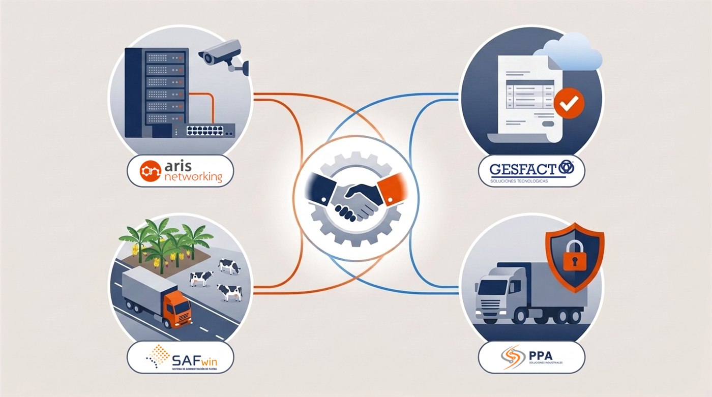 Ilustración de la sinergia entre ARIS Networking, GesFactoo, RACSYS (SAFwin) y PPA Soluciones Industriales
